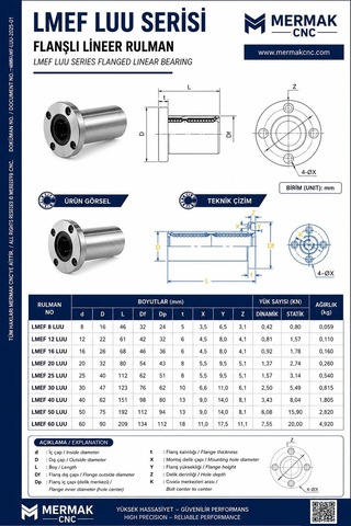 Lmef 40 Luu Lineer Rulman Uzun Tip