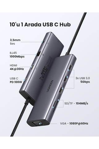 Ugreen 10'u 1 Arada Usb-c Hub - 4k Hdmı, Ethernet, Pd, Kart Okuyucu 15601