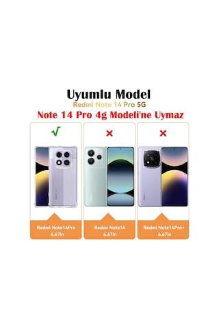 Redmi Note 14 Pro 5g Kılıf Yumuşak Lansman Silikon Kamera Korumalı Çıkıntılı 3d Kalın Kenarlı