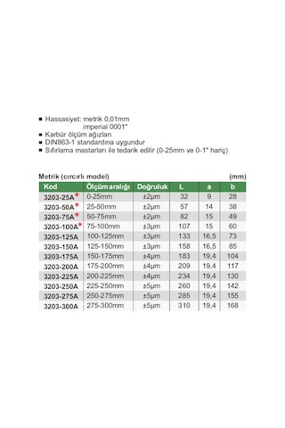 Insize 3203-275A Mekanik Dış Çap Mikrometresi