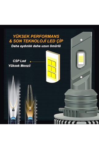 Joyecar H15 13000 Lümen Led Far Ampulü Arıza Işığı Yakmaz