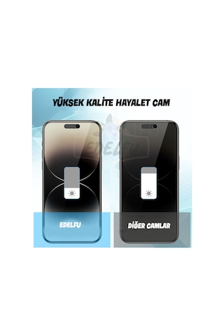 İphone 15 Pro Max Uyumlu Hayalet Ekran Koruyucu Ekranınızı Gizlilik Filtreli Yandan Gözükmez Çok Renkli