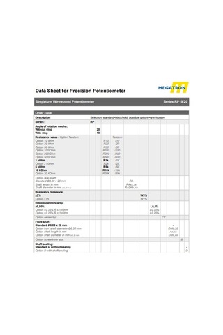 İKON TEKNİK RP19 R5K %3W %0,5L Tel Potansiyometre Megatron