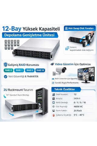 12 Disk Kapasiteli Rackmount Jbod Depolama Ünitesi 2u Server Kasası, Hot-swap Hdd