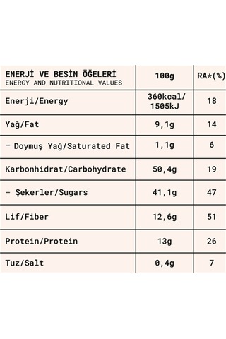 Fropie Meyve Topları Mini Tanışma Seti-2 3 x 80 G