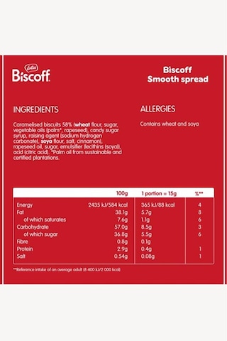 Bıscoff 250gr. X 2 Adet Bıscoff Spread Orıgınal 400 Gr X 2 Adet