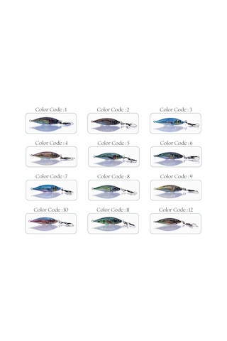 Pandora Jig Coin Realistic 7 G - Color 12