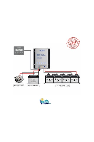 Havanesis Boost Dcdc-2448-40 24v 48v 40a Boost Dc-dc Şarj Cihazı