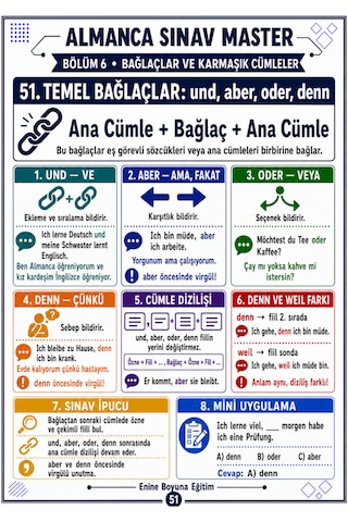 Kodlarla Almanca Sınav Master