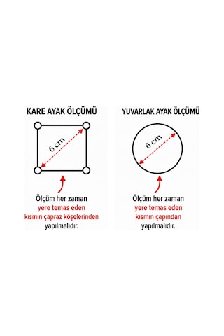 Robot Süpürge İçin Ahşap Koltuk Baza Yükseltici 4cm Yükseltir, Çap.6 Oyuklu Takoz 1 Adet