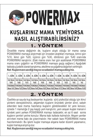 Bianco Kanarya Maması 10 Kg