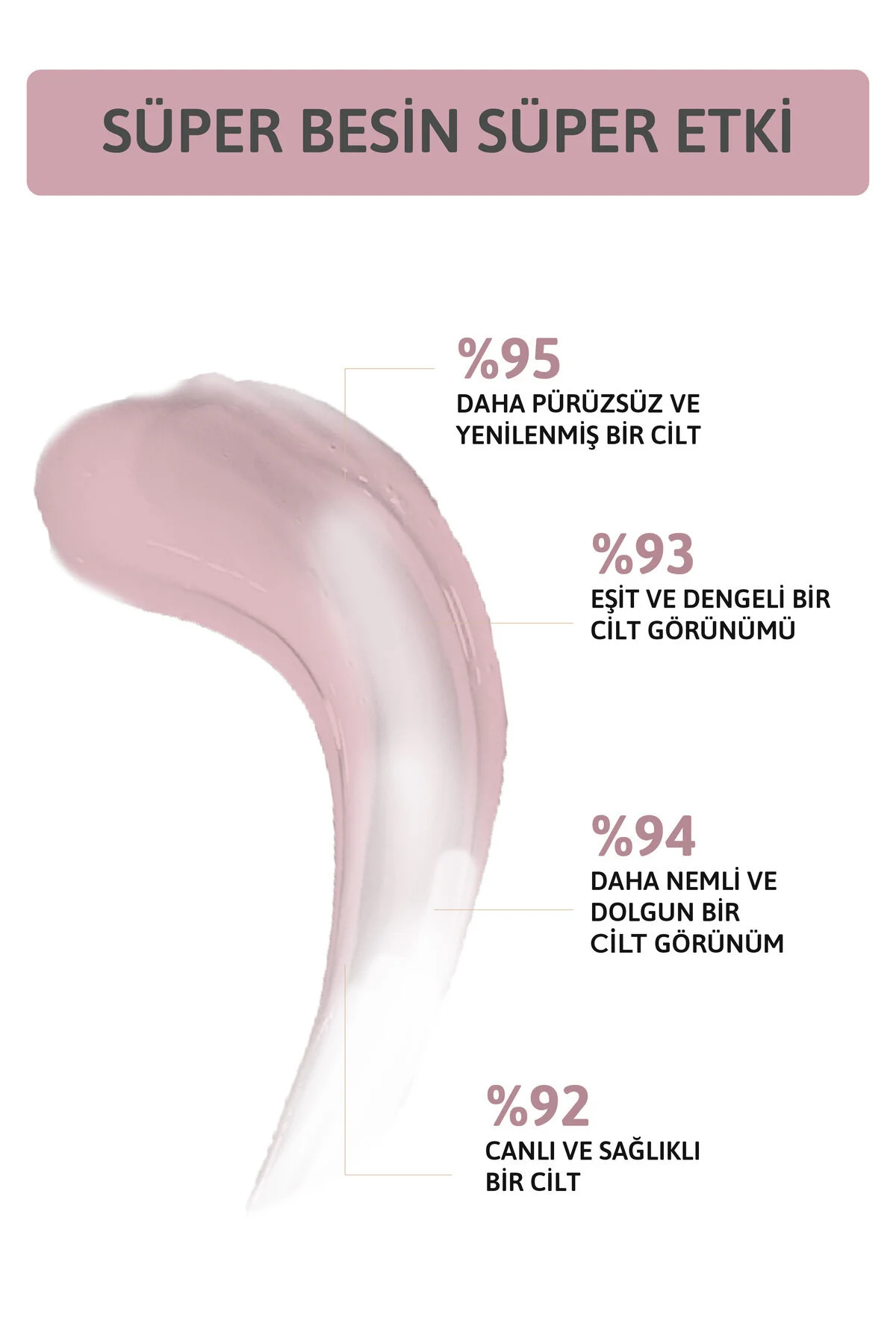 Kırışıklık Ve Yaşlılık Karşıtı, Aydınlatıcı %2 Hyaluronik Asit Etkili %0.5 Retinol Cilt Serumu