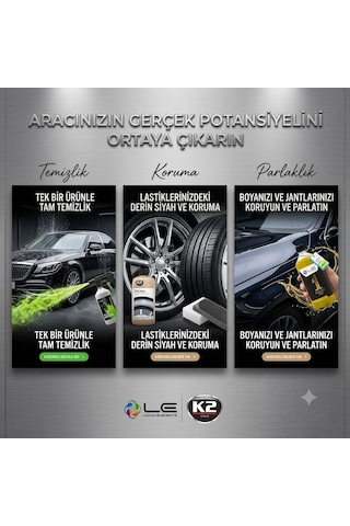 Profesyonel Detailing Detayları Evinizde: Temizle, Yenile, Koru 1
