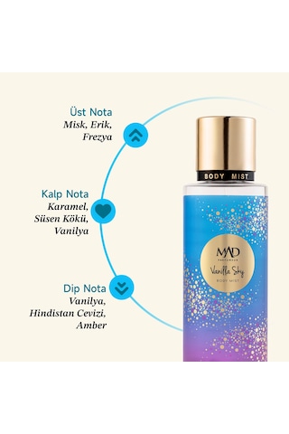 Mad Vanilla Sky Body Mist 250 ML