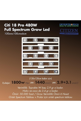 Citi 18 Pro 480w Full Spectrum Grow Led Lamba