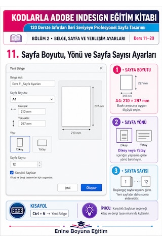 Kodlarla Adobe Indesıgn Eğitim Kitabı