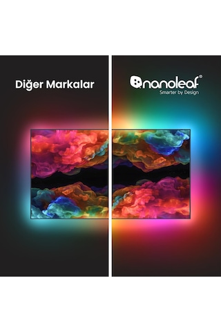 Nanoleaf 4d Tv Arkası Akıllı Led Şerit Aydınlatma Başlangıç Paketi App Kontrollü 5.2m Maks 85inç,goo RGB
