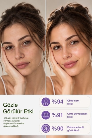 Kiperin Serum Gece Yenileyici & Onarıcı Niasinamid, Hyaluronik Asit, Gül 30 ML
