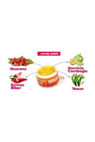 Hemengo Lipo Selülit Jeli - Orijinal Lipo Gel Bölgesel Kullanım Jeli 150ml X 3 Adet Hmngobzs