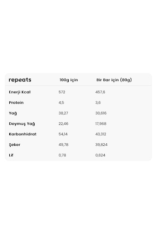Yum Türk Kahveli Çoko Bar 80gr