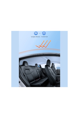 Red Lion Parts Tesla Juniper Uyumlu Kristal Buz İpeği Tavan Güneşliği Sarkma Yapmayan Ice-crystal Split Sunshade