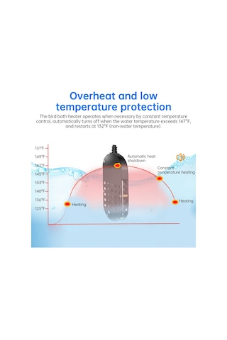 Geeksen Küçük Kuş Yemeği Ve Evcil Hayvan Su Tankı Isıtıcı - Otomatik Aç-kapa Termostatlı 200w - Kışta Buzlanmayı Engeller - Avrupa Şarjı