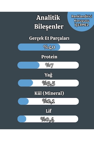 Balıklı Yaş Kedi Maması 85 Gr X 4 Adet Yetişkin Kediler İçin