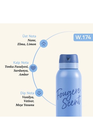 Mad W174 Erkek Sprey Deodorant 150 ML