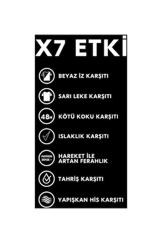 Rexona Invisible Black + White Clothes Erkek Roll-On Deodorant On 50 ML