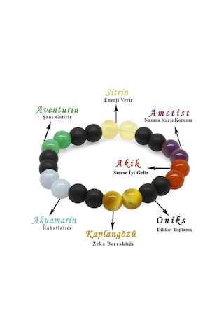 Gümüşhediyeal Küre Kesim Çoklu Doğaltaş Kombinli Kadın Başarı Bilekliği Çok Renkli