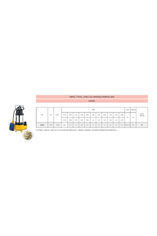 Impo V250F Pis Su Drenaj Pompası 0.34 Hp 220V Foseptik Pompa