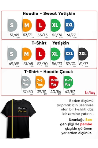 Fnbx Max Verstappen Simply Lovely Number 3 T-shirt Turkuaz