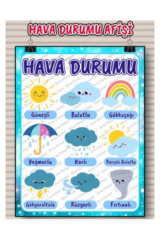 Hiras Dizayn Hava Durumu Eğitici Afiş A3, 30 42 Cm