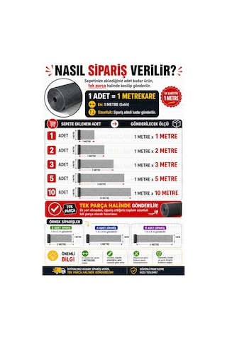 1 Metre X 1 Metre Fiber Sineklik Teli Dayanıklı Fiberglas Pencere Sinekliği, Hava Geçirgen, Kolay