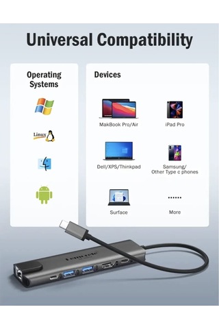 Lemorele 6'nın 1'i Type-c Pd 100w/ Hdmı 4k/rj45 1000mbps./usb 3.0 Hub Çoklayıcı Çoğaltıcı Adaptör Ce Lisanslı