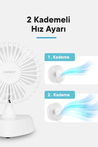 Everest EFN-504 Taşınabilir Masaüstü USB Fan
