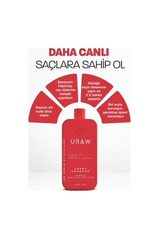 Carry Champoo Yoğun Saç Dökülmesine Karşı Bakım Şampuanı 400 Ml