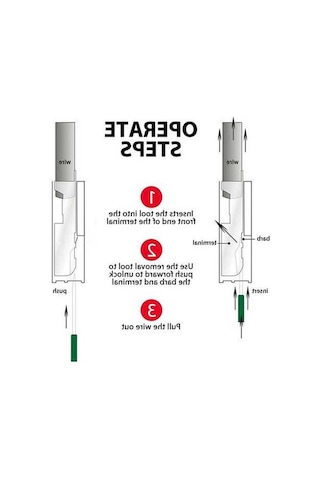 Pazly 39 Adet Tel Terminali Sökme Aracı - Araba Elektrik Bağlantı Seti