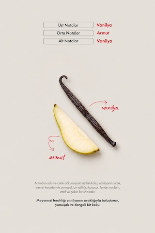 Body Mıst Pear Vanılla