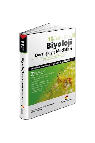 Aydın 11.Sınıf Biyoloji Ders İşleyiş Modülleri