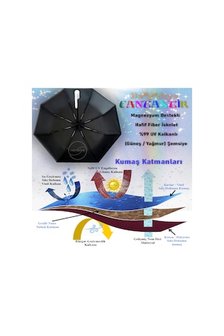 Heydiye Fantastik Kids Uv99+ Güneş / Yağmur Reflektör Kenar Otomatik Aç/kapa Şemsiye Çok Renk