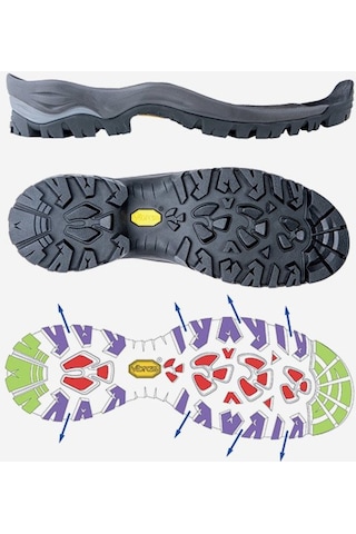 Scarpa Kaılash Gtx Shark Bot (416231636) Çok Renkli