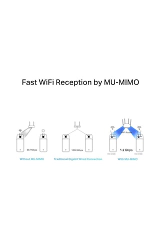 Tp-lınk Mercusys Ma30e Ac1200 Dual-band Wi-fi Bluetooth Pcı Express Adapter