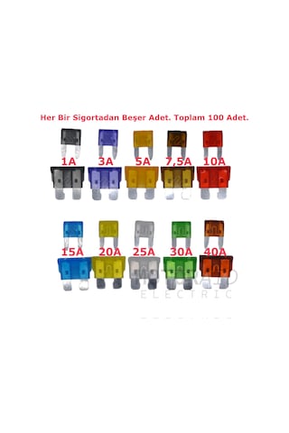 100 Adet Mini Ve Standart Süper Karışık Oto Bıçak Sigorta Seti 1a 3a 5a 7,5a 10a 15a 20a 25a 30a 40a 2 - 3 - 5 - 7.5 - 10 -15 - 20 - 25 - 30 - 35
