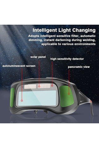 Tongxida Otomatik Karartma Gözlük Yeşil Model 00154-1, Büyük Görünüm