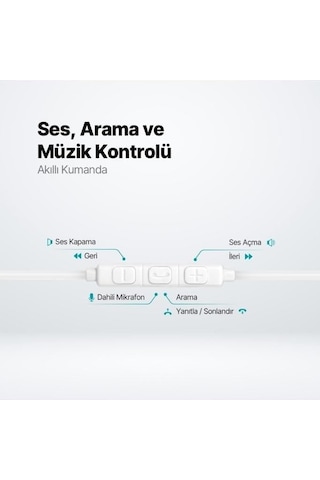 Ttec Rio 2 Usb-c Stereo Mikrofonlu Kulakiçi Kulaklık Beyaz 2kmm14b 2KMM14B