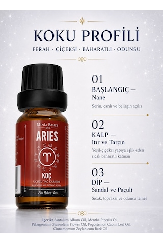 Minia Bahçe Koç Burcu Uçucu Yağ Karışımı 10 ML
