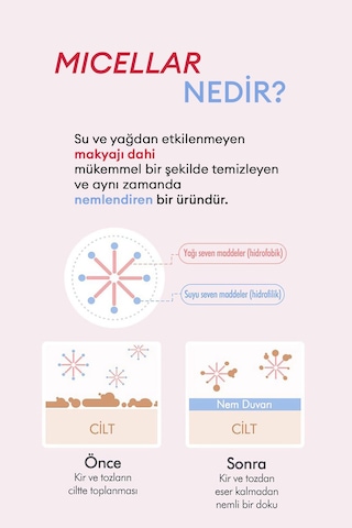 Missha A'PIEU Micellar Cleansing Hafif Yapılı Makyaj Temizleyici Su 300 ML