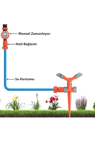 Sunup Sn-29309 Mekanik Bahçe Musluk Sulama Zamanlayıcısı 120 Dakika Hassas Ayarlı Manuel Kontrol