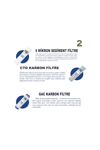 Açık Kasa Su Arıtma Cihazı Filtresi 8 Li Set Çift Membranlı